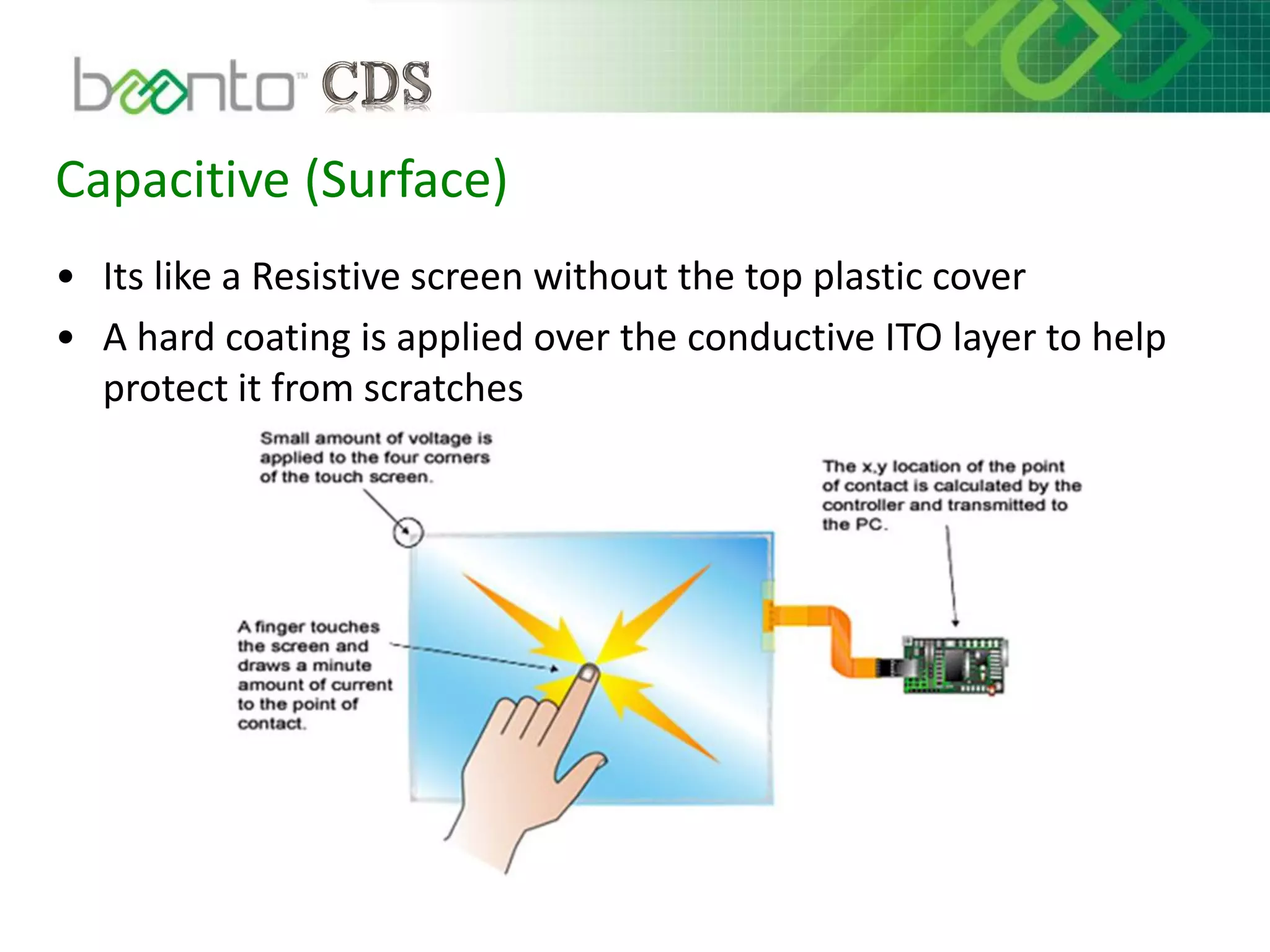 Capacitive (Surface)
• Its like a Resistive screen without the top plastic cover
• A hard coating is applied over the conductive ITO layer to help
protect it from scratches
 