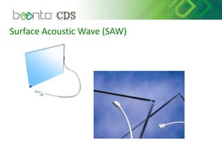 Surface Acoustic Wave (SAW)
 