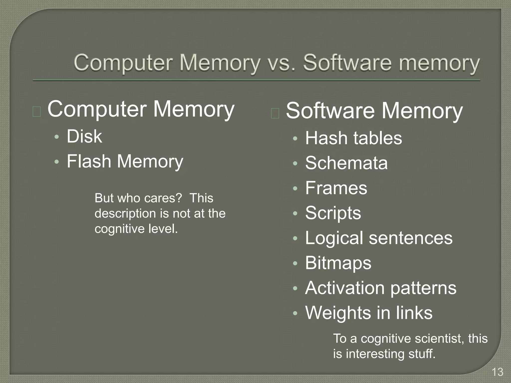 Computer Memory
• Disk
• Flash Memory
But who cares? This
description is not at the
cognitive level.
13
Software Memory
• Hash tables
• Schemata
• Frames
• Scripts
• Logical sentences
• Bitmaps
• Activation patterns
• Weights in links
To a cognitive scientist, this
is interesting stuff.
 
