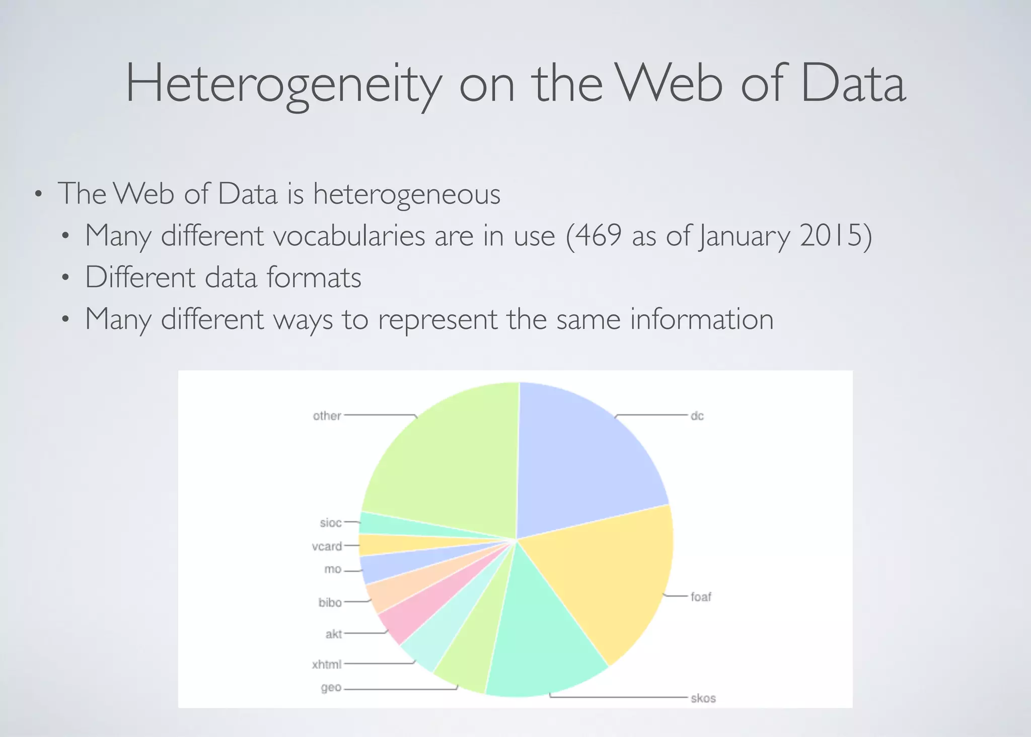Heterogeneity on the Web of Data
• The Web of Data is heterogeneous	

• Many different vocabularies are in use (469 as of January 2015)	

• Different data formats	

• Many different ways to represent the same information
 