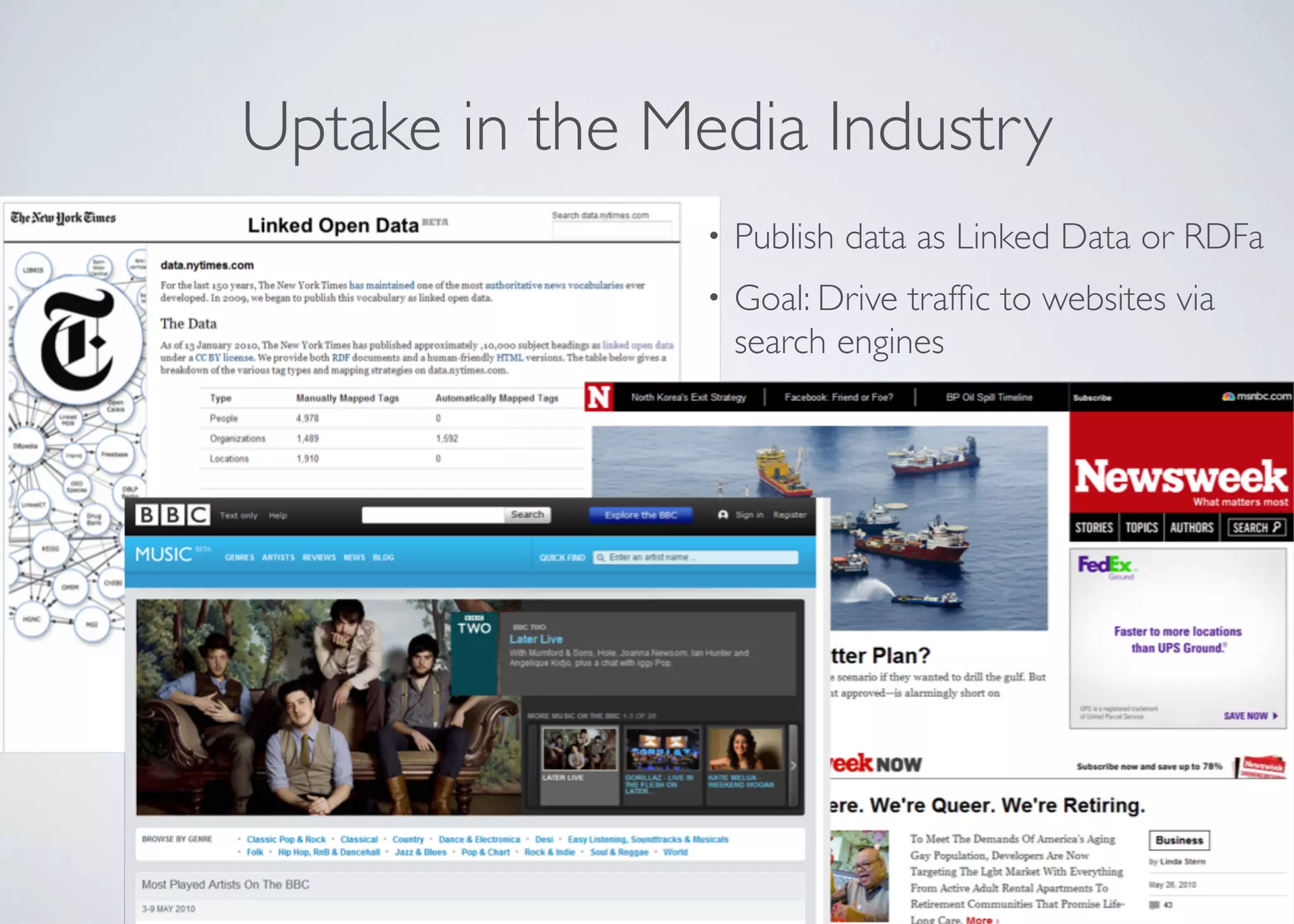 Uptake in the Media Industry
• Publish data as Linked Data or RDFa	

• Goal: Drive trafﬁc to websites via
search engines
 