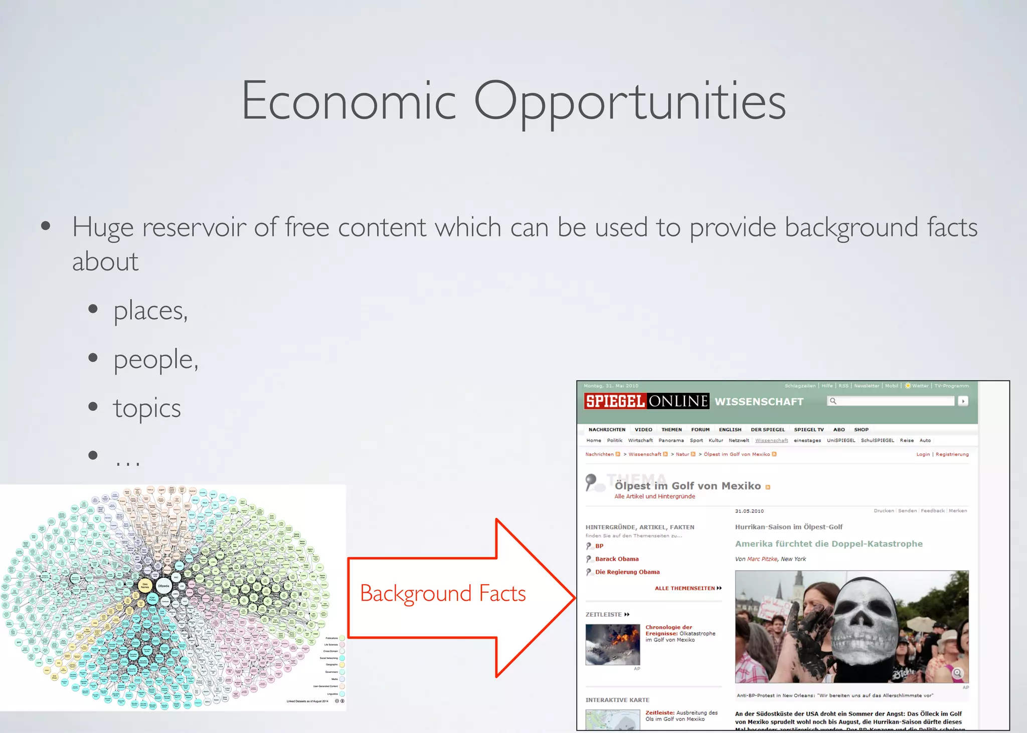 Economic Opportunities
• Huge reservoir of free content which can be used to provide background facts
about 	

• places, 	

• people, 	

• topics	

• …
Background Facts
 