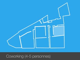 Coworking (4-5 personnes)
 