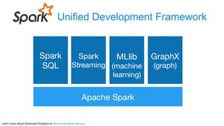 2015 01-17 Lambda Architecture with Apache Spark, NextML Conference | PPT
