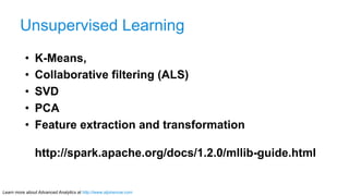 Learn more about Advanced Analytics at http://www.alpinenow.com
Unsupervised Learning
•  K-Means,
•  Collaborative filteri...