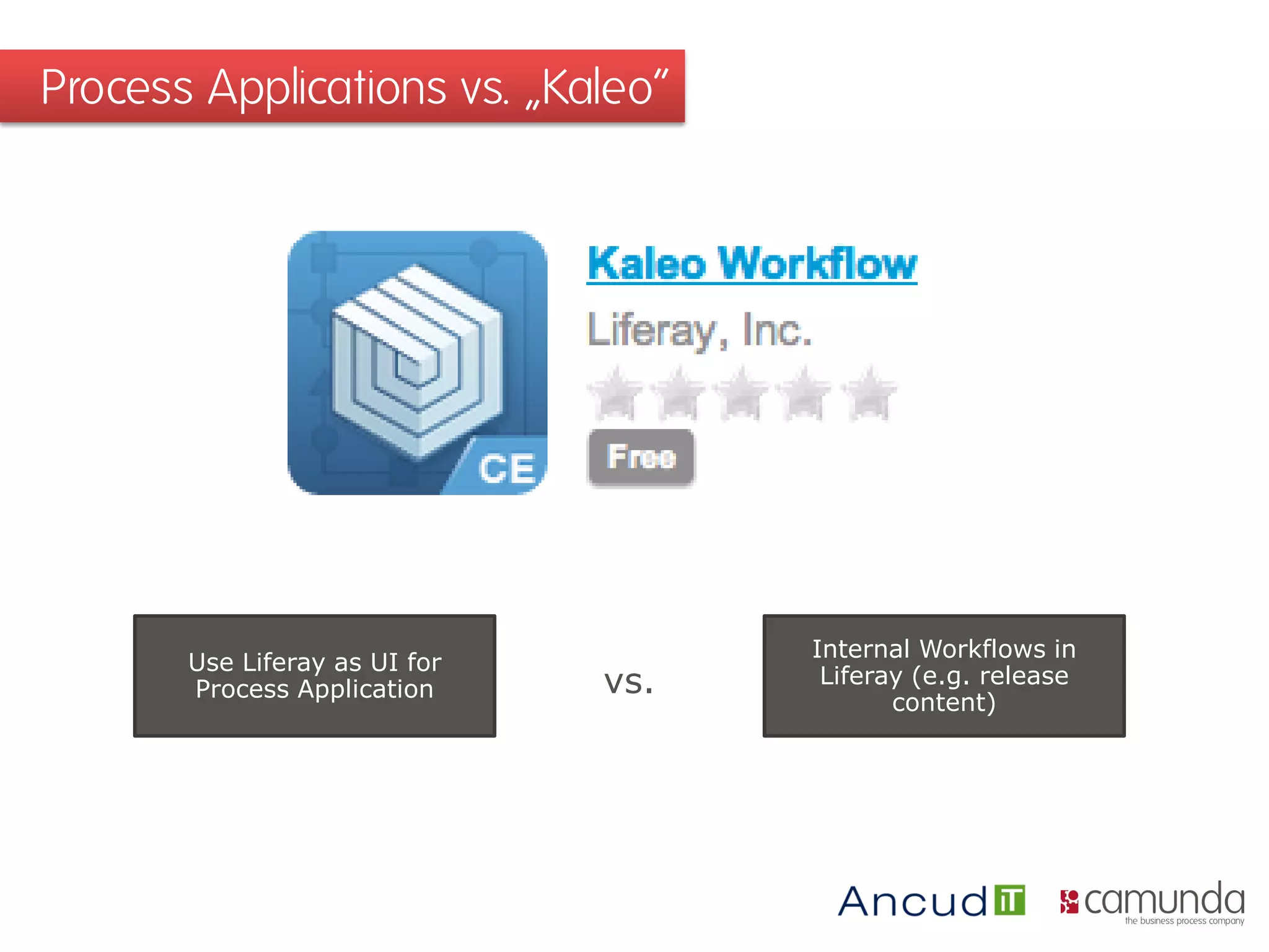 Process Applications vs. „Kaleo“
Use Liferay as UI for
Process Application
Internal Workflows in
Liferay (e.g. release
content)
vs.
 