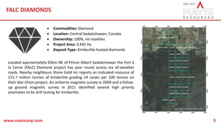 FALC DIAMONDS
www.naviscorp.com 9
 Commodities: Diamond
 Location: Central Saskatchewan, Canada
 Ownership: 100%, no royalties
 Project Area: 9,445 Ha
 Deposit Type: Kimberlite hosted diamonds
Located approximately 65km NE of Prince Albert Saskatchewan the Fort à
la Corne (FALC) Diamond project has year round access via all-weather
roads. Nearby neighbours Shore Gold Inc reports an indicated resource of
151.7 million tonnes of kimberlite grading 14 carats per 100 tonnes on
their Star-Orion project. An airborne magnetic survey in 2004 and a follow-
up ground magnetic survey in 2011 identified several high priority
anomalies to be drill testing for kimberlite.
 
