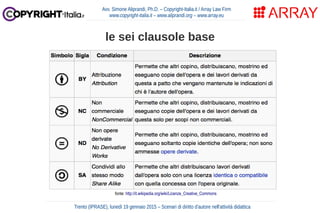 Scenari di diritto d'autore per l'attività didattica (Trento, 19-01-15)