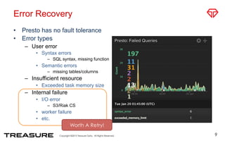 Error Recovery
•  Presto has no fault tolerance
•  Error types
–  User error
•  Syntax errors
–  SQL syntax, missing function
•  Semantic errors
–  missing tables/columns
–  Insufficient resource
•  Exceeded task memory size
–  Internal failure
•  I/O error
–  S3/Riak CS
•  worker failure
•  etc.
9
Worth A Retry!
 