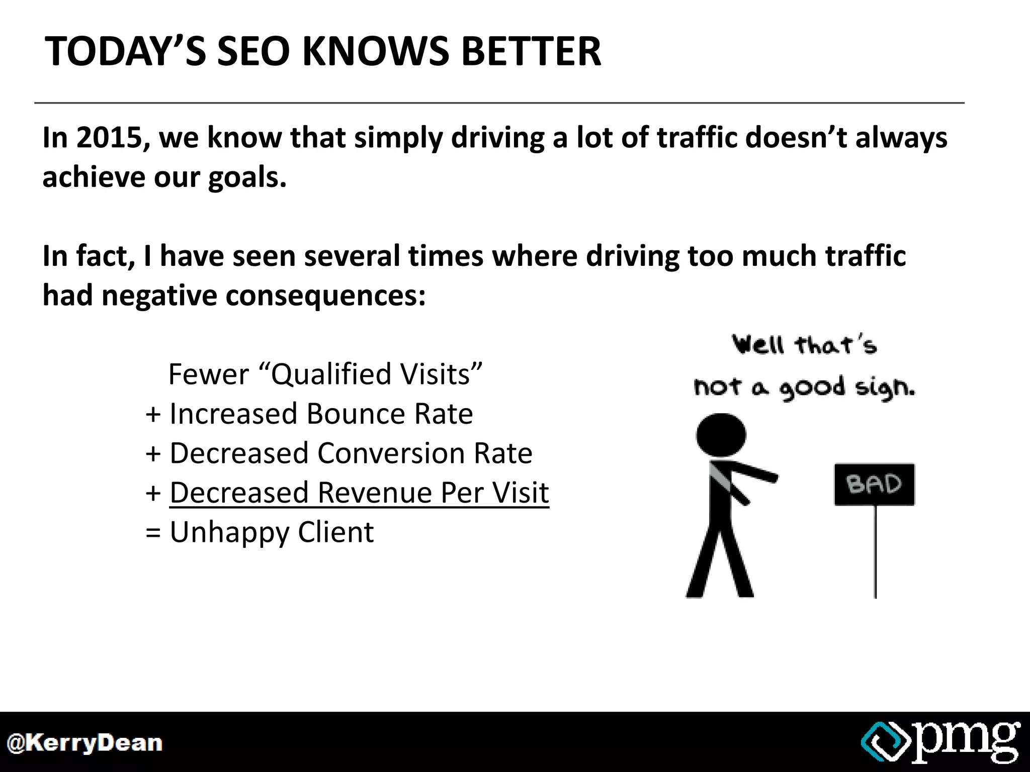 TODAY’S SEO KNOWS BETTER
In 2015, we know that simply driving a lot of traffic doesn’t always
achieve our goals.
In fact, I have seen several times where driving too much traffic
had negative consequences:
Fewer “Qualified Visits”
+ Increased Bounce Rate
+ Decreased Conversion Rate
+ Decreased Revenue Per Visit
= Unhappy Client
 