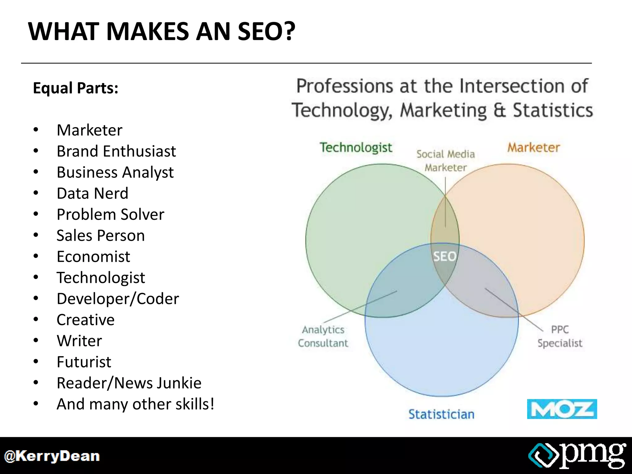 WHAT MAKES AN SEO?
Equal Parts:
• Marketer
• Brand Enthusiast
• Business Analyst
• Data Nerd
• Problem Solver
• Sales Person
• Economist
• Technologist
• Developer/Coder
• Creative
• Writer
• Futurist
• Reader/News Junkie
• And many other skills!
 