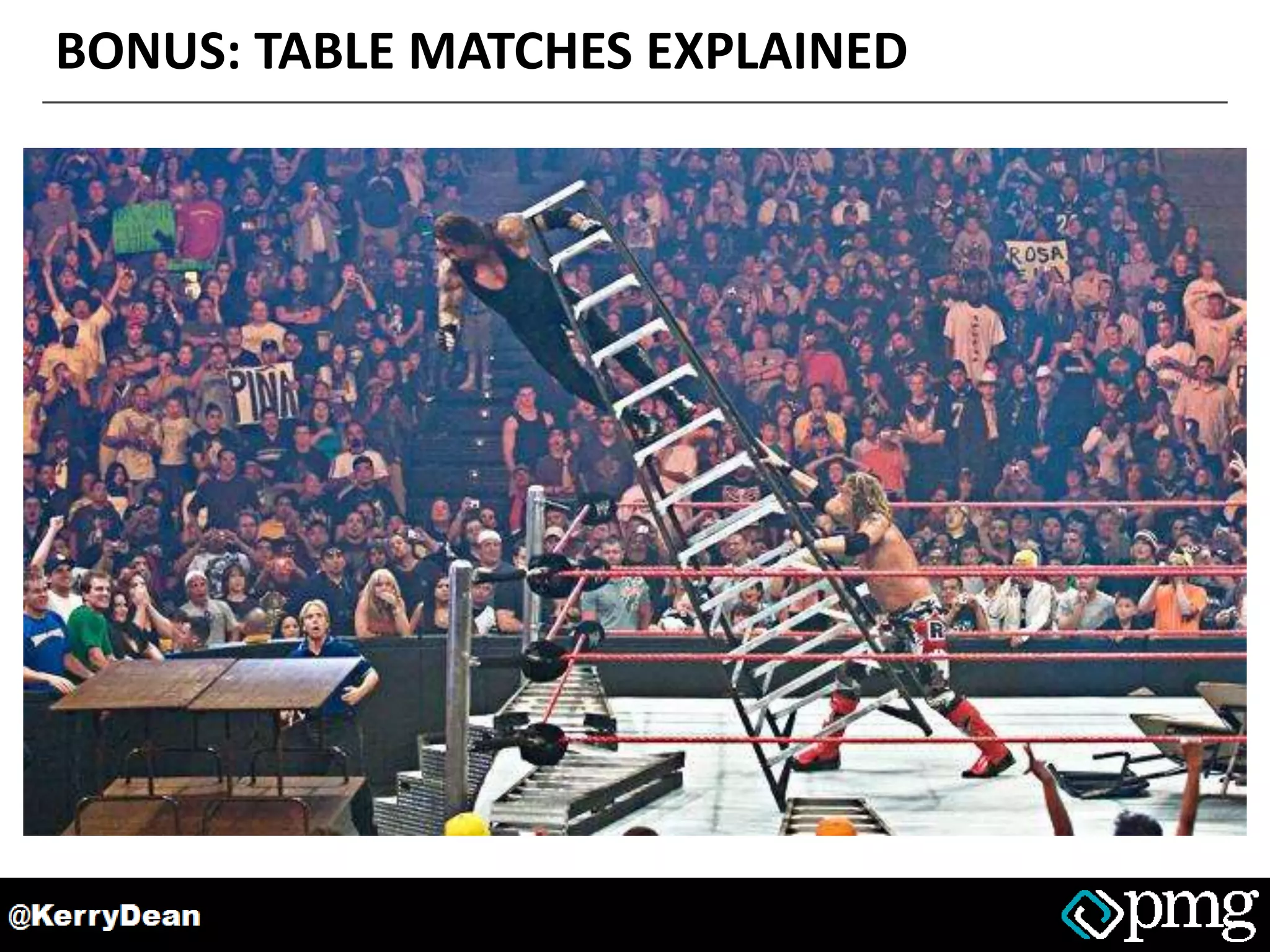 BONUS: TABLE MATCHES EXPLAINED
 