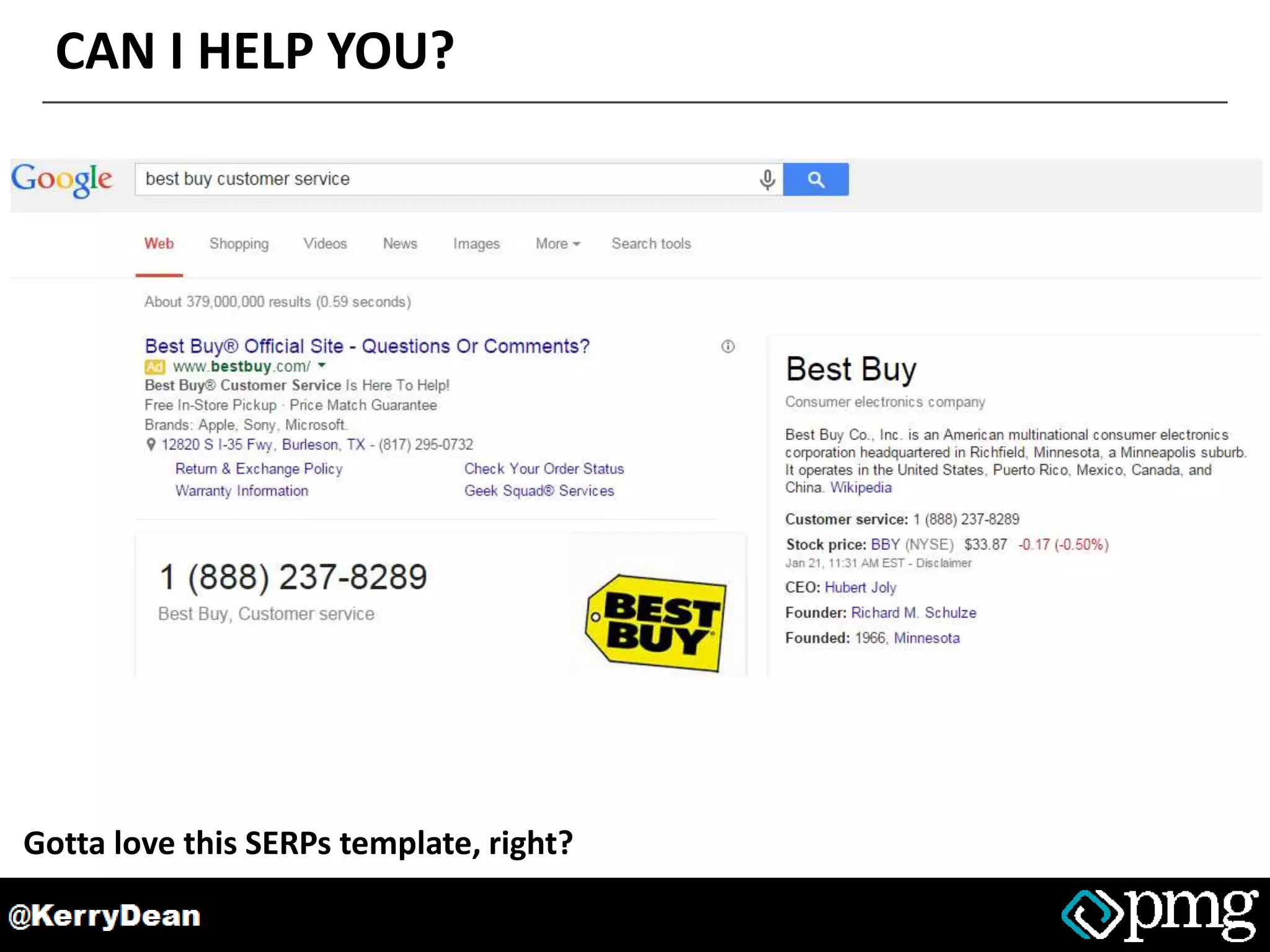 CAN I HELP YOU?
Gotta love this SERPs template, right?
 