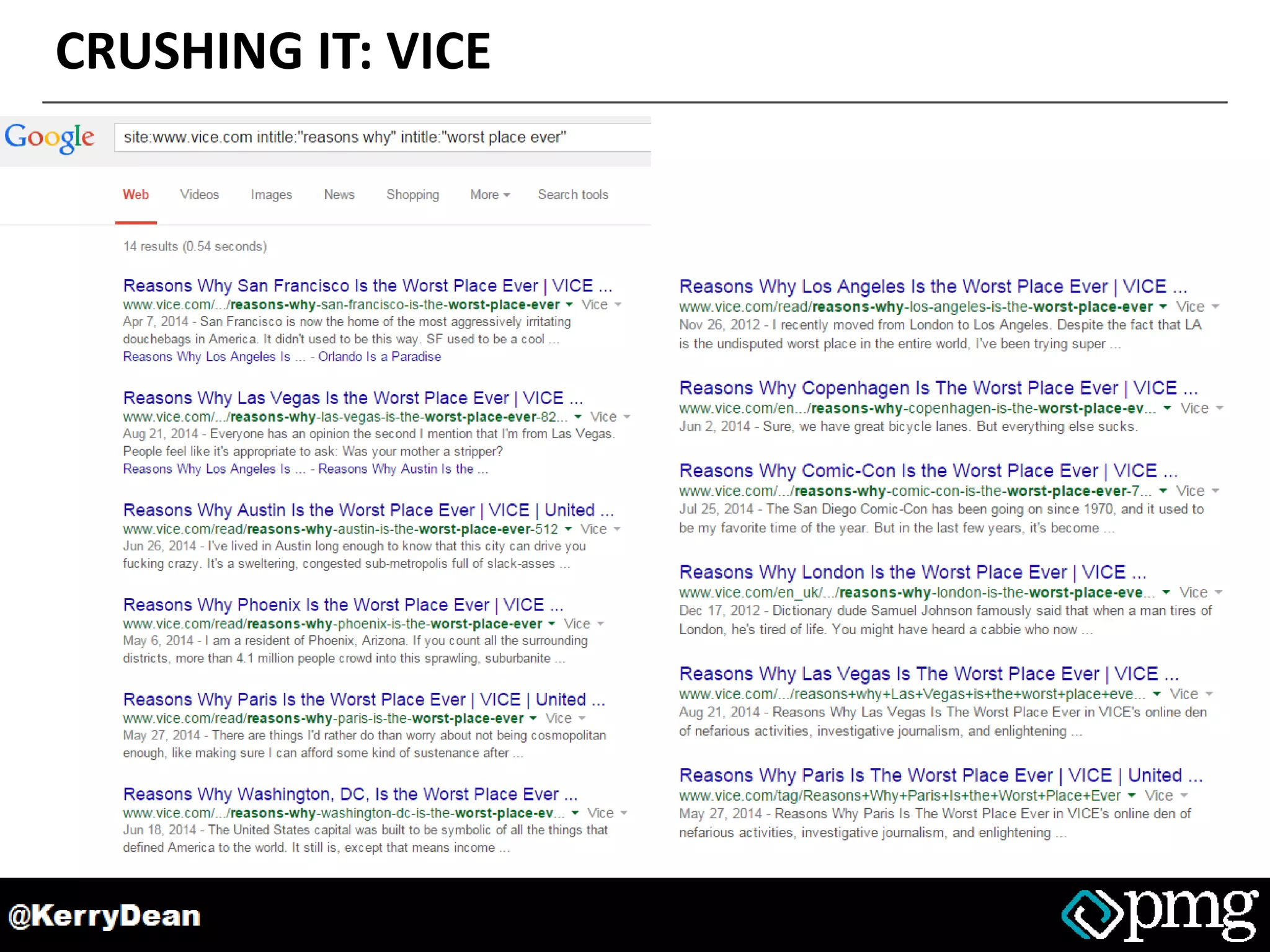 CRUSHING IT: VICE
 