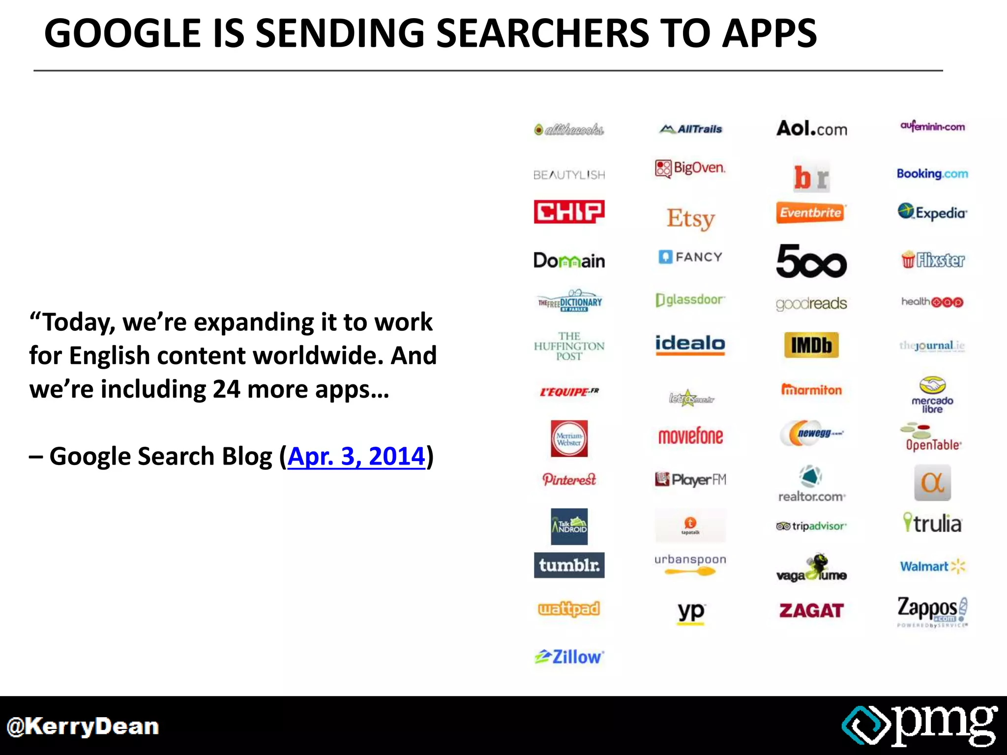 GOOGLE IS SENDING SEARCHERS TO APPS
“Today, we’re expanding it to work
for English content worldwide. And
we’re including 24 more apps…
– Google Search Blog (Apr. 3, 2014)
 