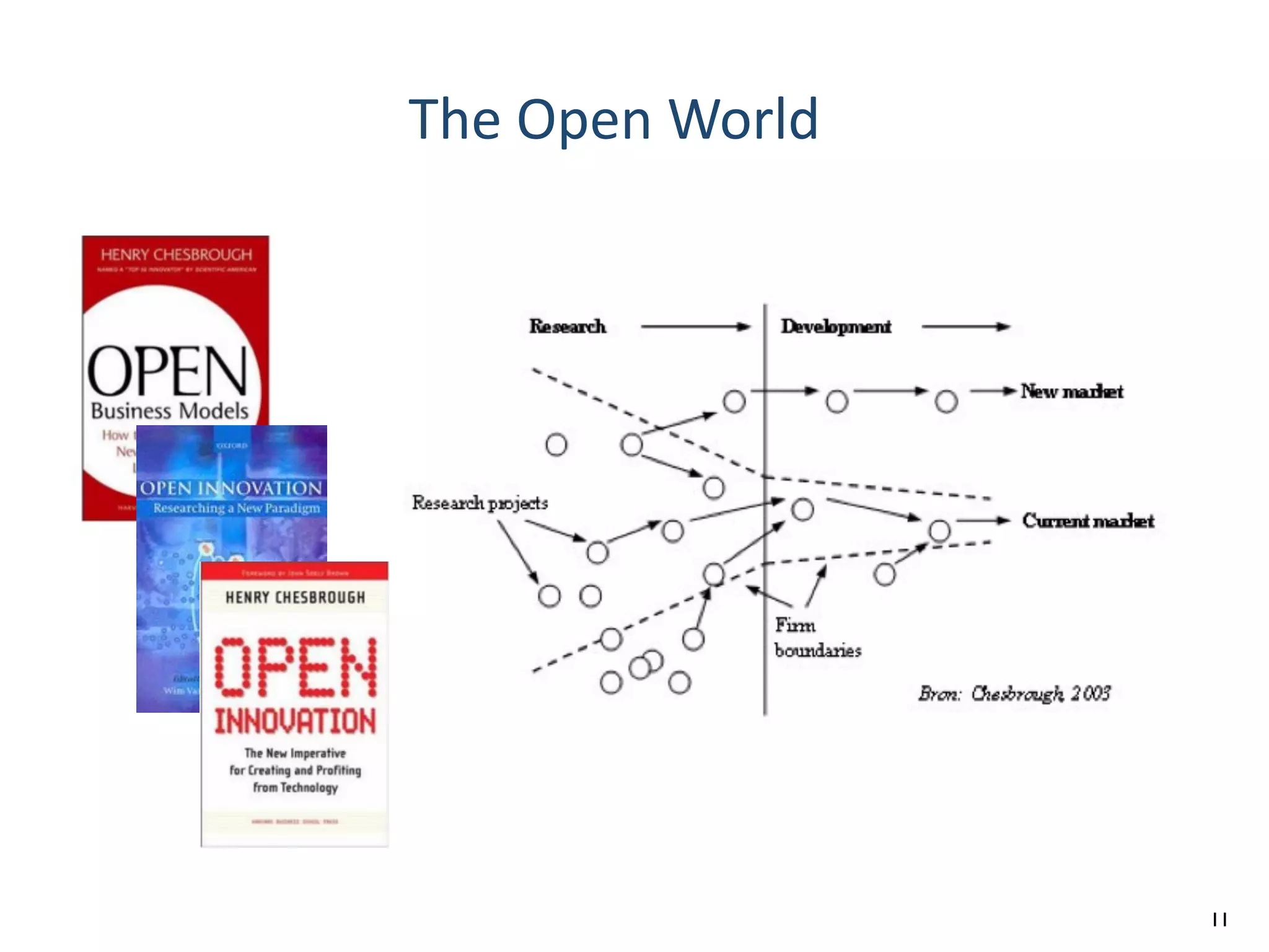 The	
  Open	
  World
11
 