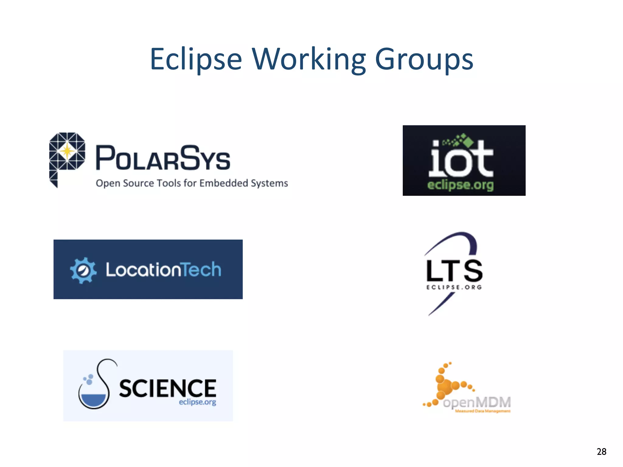 Eclipse	
  Working	
  Groups
28
 