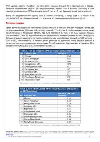 Авторское право © 2014, J’son & Partners Consulting. СМИ могут использовать текст, графики и данные, содержащиеся в данном обзоре
рынка, только с использованием ссылки на источник информации – J’son & Partners Consulting или с активной ссылкой на портал JSON TV
www.json.tv
™ J’son & Partners [зарегистрированная торговая марка] 2
МТС удалось обойти «МегаФон» по количеству базовых станций 4G в Центральном и Северо-
Западном федеральном округах. По предварительной оценке J'son & Partners Consulting, в этих
макрорегионах компания МТС развернула более 5 тыс. и 1,5 тыс. базовых станций соответственно.
Всего, по предварительной оценке J'son & Partners Consulting, к концу 2014 г. в России было
построено 36,7 тыс. базовых станций LTE, что почти в 3 раза превышает показатель 2013 г.
Регионы-лидеры
Среди регионов-лидеров по количеству базовых станций с больших отрывом лидирует Москва, где
сосредоточено более 22% всех действующих станций LTE в России. В тройку лидеров попали также
Санкт-Петербург и Московская область, где было построено 2,7 тыс. и 1,9 тыс. базовых станций,
соответственно (Табл. 1). Крупнейшие города федерального значения (Москва и Санкт-Петербург) с
большим отрывом лидируют и по такому показателю как число базовых станций на 1000 жителей –
0,56 и 0,52, соответственно. В пятерку других регионов по удельному числу базовых станций в
расчете на численность населения вошли также Республика Алтай, Амурская обл. и Еврейская АО с
показателями 0,48; 0,46 и 0,45, соответственно (Табл. 2).
Табл. 1. Топ-10 субъектов РФ по числу базовых станций LTE
№ Субъект РФ Число БС
1 Москва 6763
2 Санкт-Петербург 2656
3 Московская обл. 1945
4 Свердловская обл. 1072
5 Краснодарский край 831
6 Ростовская обл. 749
7 Самарская обл. 739
8 Новосибирская обл. 621
9 Республика Татарстан 612
10 Хабаровский край 580
Источники: J'son & Partners Consulting, отраслевые источники, декабрь 2014
Табл. 2. Топ-10 субъектов РФ по числу базовых станций LTE
на 1000 жителей
№ Субъект РФ
Число БС на 1000
жителей
1 Москва 0,56
2 Санкт-Петербург 0,52
3 Республика Алтай 0,48
4 Амурская обл. 0,46
5 Еврейская АО 0,45
6 Хабаровский край 0,43
7 Орловская обл. 0,36
8 Ямало-Ненецкий АО 0,33
9 Ханты-Мансийский 0,33
10 Республика Калмыкия 0,32
Источники: J'son & Partners Consulting, отраслевые источники, декабрь 2014
 