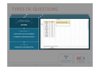 TYPES	
  DE	
  QUESTIONS	
  
7	
  
•  catégorie	
  1	
  
–  ques[ons	
  à	
  choix	
  mul[ples	
  
–  ques[ons	
  avec	
  entrée	
  d’un	
  nombre	
  ou	
  d’un	
  mot	
  
•  catégorie	
  2	
  
–  ques[ons	
  avec	
  entrée	
  d’une	
  formule	
  
 