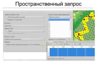 Пространственный запрос
 