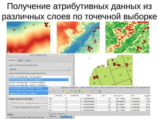 Получение атрибутивных данных из
различных слоев по точечной выборке
 