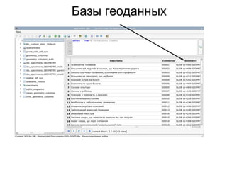 Базы геоданных
 