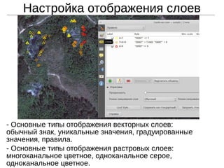 Настройка отображения слоев
- Основные типы отображения векторных слоев:
обычный знак, уникальные значения, градуированные
значения, правила.
- Основные типы отображения растровых слоев:
многоканальное цветное, одноканальное серое,
одноканальное цветное.
 