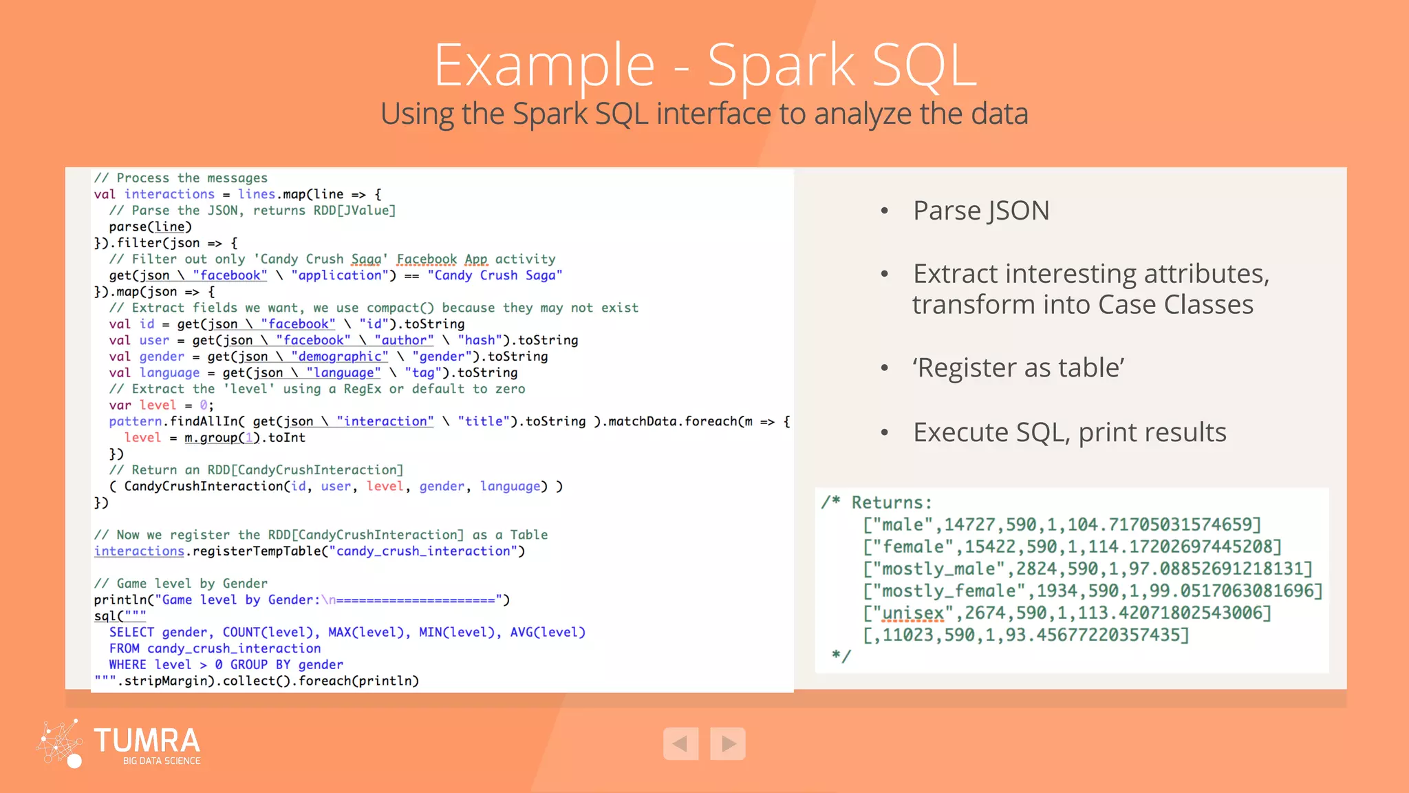 Example - Spark SQL Using the Spark SQL interface to analyze the data •  Parse JSON •  Extract interesting attributes, transform into Case Classes •  ‘Register as table’ •  Execute SQL, print results 