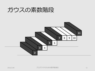 ガウスの素数階段
プログラマのための数学勉強会 112015/1/30
2
3 4
5 6
7 8 9 10
11
 