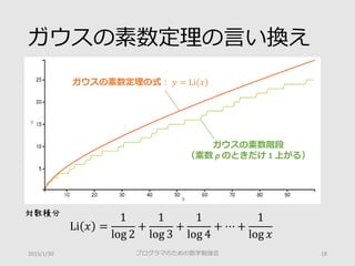 ガウスの素数定理の言い換え
プログラマのための数学勉強会 182015/1/30
ガウスの素数階段
（素数 p のときだけ 1 上がる）
ガウスの素数定理の式： 𝑦𝑦 = Li 𝑥𝑥
Li 𝑥𝑥 =
1
log 2
+
1
log 3
+
1
log 4
+ ⋯ +
1
log 𝑥𝑥
対数積分
 