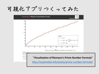 可視化アプリつくってみた
"Visualization of Riemann's Prime Number Formula"
http://tsujimotter.info/works/prime-number-formula/
 