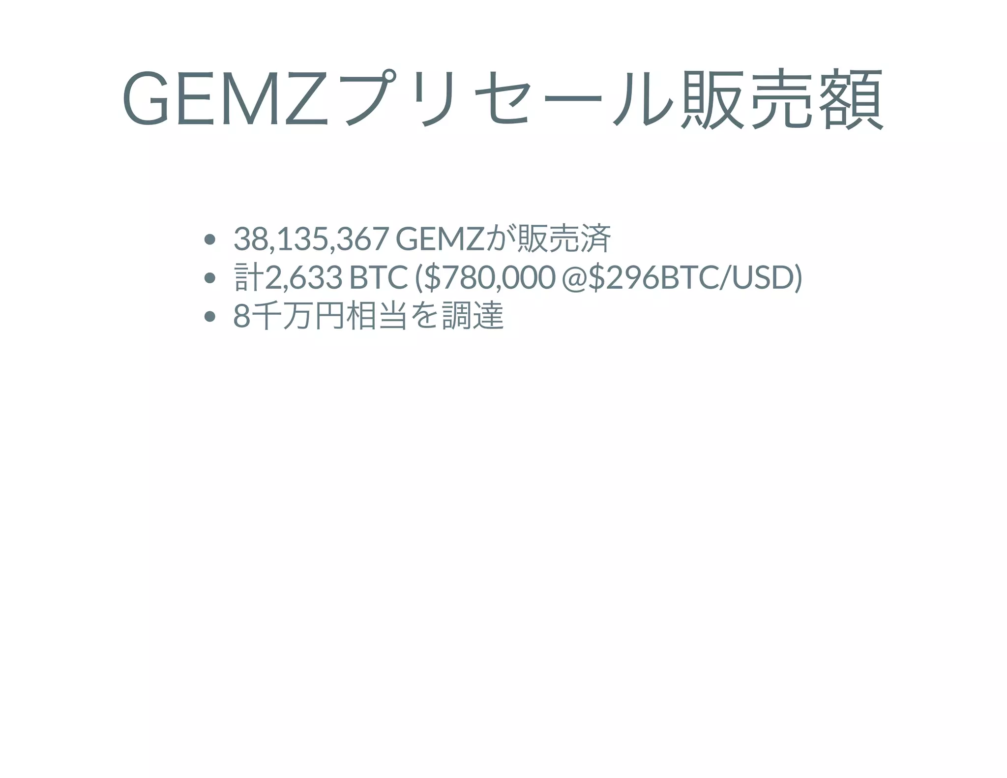 GEMZプリセール販売額
38,135,367 GEMZが販売済
計2,633 BTC ($780,000 @$296BTC/USD)
8千万円相当を調達
 
