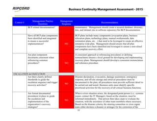 2015-01- BCP Assessment QA.pdf