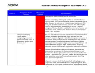 Bcp Questions 2015-01- BCP Assessment QA.pdf