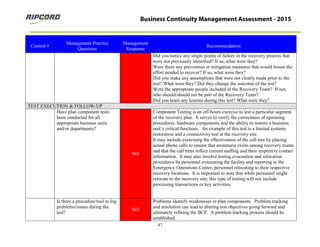 Bcp Questions 2015-01- BCP Assessment QA.pdf