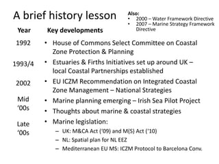 A brief history lesson
Year
1992
1993/4
2002
Mid
‘00s
Late
‘00s
Key developments
• House of Commons Select Committee on Coastal
Zone Protection & Planning
• Estuaries & Firths Initiatives set up around UK –
local Coastal Partnerships established
• EU ICZM Recommendation on Integrated Coastal
Zone Management – National Strategies
• Marine planning emerging – Irish Sea Pilot Project
• Thoughts about marine & coastal strategies
• Marine legislation:
– UK: M&CA Act (‘09) and M(S) Act (‘10)
– NL: Spatial plan for NL EEZ
– Mediterranean EU MS: ICZM Protocol to Barcelona Conv.
Also:
• 2000 – Water Framework Directive
• 2007 – Marine Strategy Framework
Directive
 