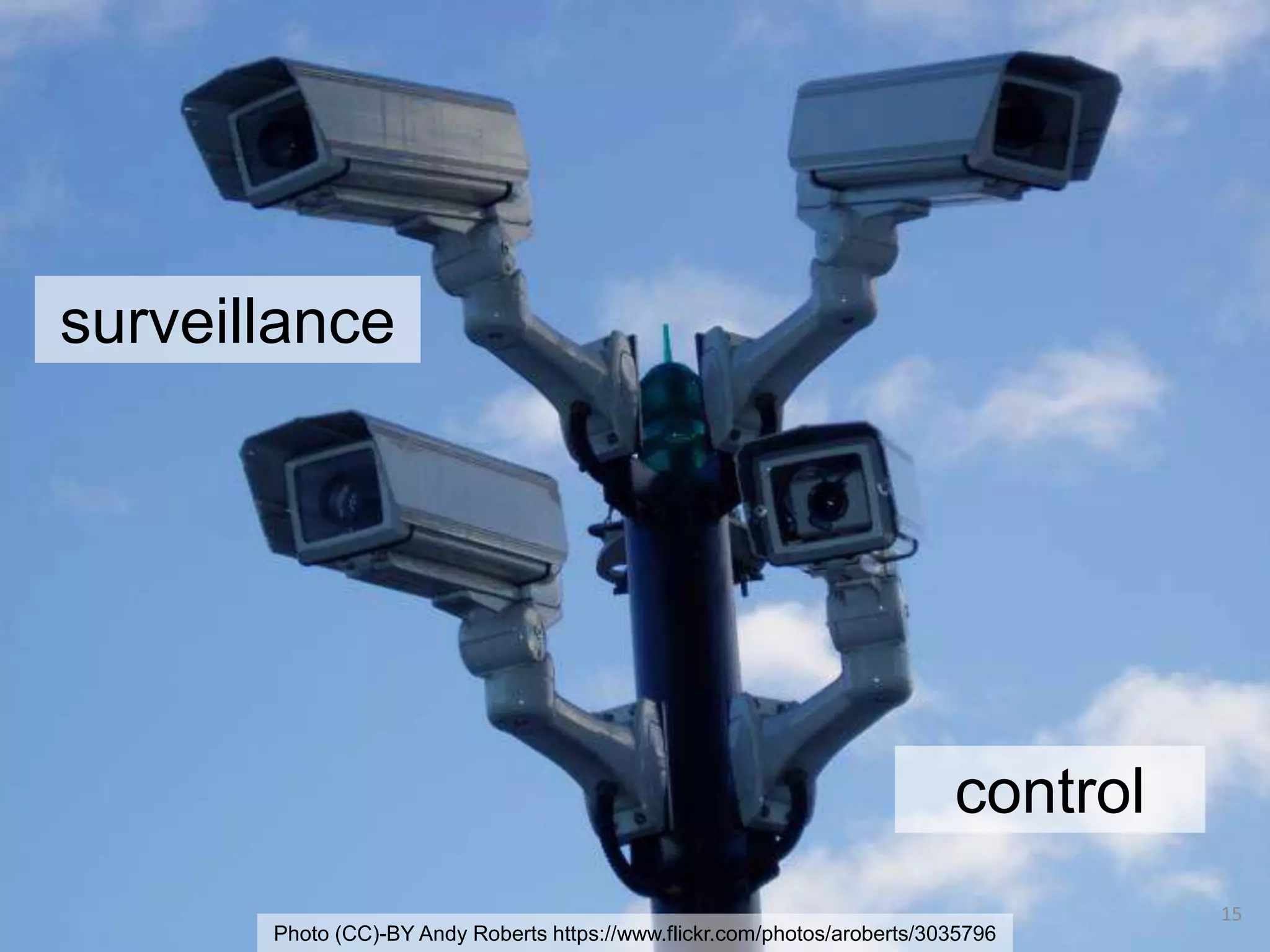 15
control
Photo (CC)-BY Andy Roberts https://www.flickr.com/photos/aroberts/3035796
surveillance
 