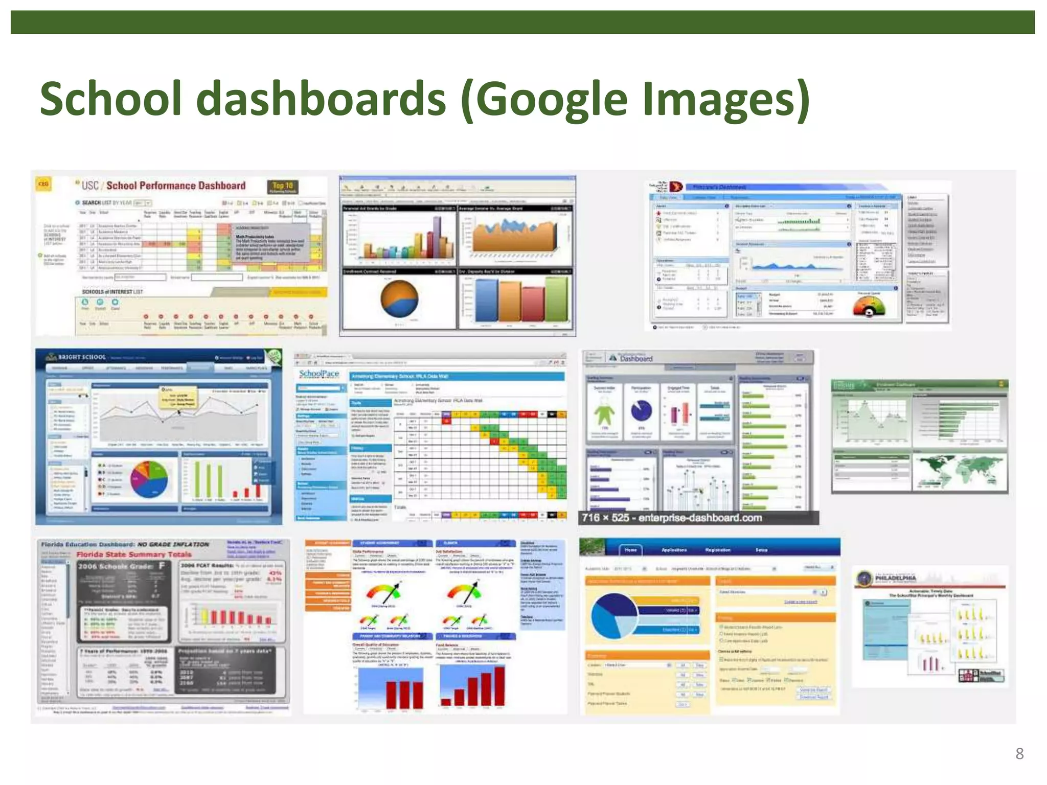 School dashboards (Google Images)
• Maybe chop the first slide about this.
8
 