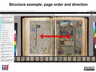 Structure example: page order and direction
 