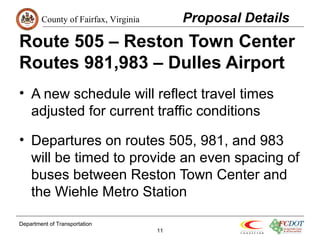 County of Fairfax, Virginia 
Route 505 – Reston Town Center 
Routes 981,983 – Dulles Airport 
• A new schedule will reflect travel times 
adjusted for current traffic conditions 
• Departures on routes 505, 981, and 983 
will be timed to provide an even spacing of 
buses between Reston Town Center and 
the Wiehle Metro Station 
Department of Transportation 
11 
Proposal Details 
 