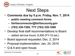County of Fairfax, Virginia 
• Comments due by 5 p.m. Friday, Nov. 7, 2014 
– public meeting comment forms 
– fairfaxconnector@fairfaxcounty.gov 
– (703) 339-7200, TTY (703) 339-1608 
• Develop final staff recommendations to Board 
– added service hours: 6,400 (FY-15 est.) 
• Board approval requested: Dec. 2, 2014 
• Proposal implementation: Jan. 24, 2015 
• Q & A and open house 
Department of Transportation 
Next Steps 
28 
