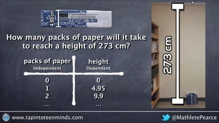 @MathletePearcewww.tapintoteenminds.com
How many packs of paper will it take
to reach a height of 273 cm?
packs of paper
h...
