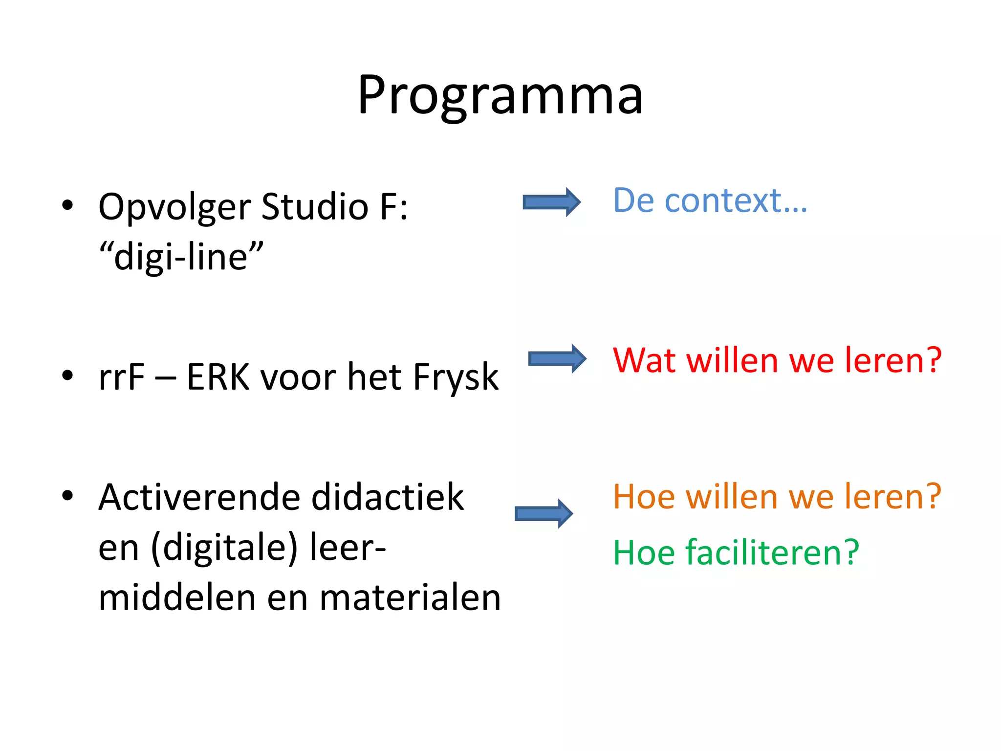 Programma
• Opvolger Studio F:
“digi-line”
• rrF – ERK voor het Frysk
• Activerende didactiek
en (digitale) leer-
middelen en materialen
De context…
Wat willen we leren?
Hoe willen we leren?
Hoe faciliteren?
 