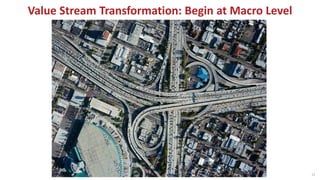 Value Stream Transformation: Begin at Macro Level
12
 
