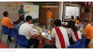 © 2015 The Karen Martin Group, Inc. 24
 