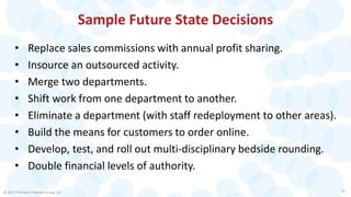 Sample Future State Decisions
• Replace sales commissions with annual profit sharing.
• Insource an outsourced activity.
• Merge two departments.
• Shift work from one department to another.
• Eliminate a department (with staff redeployment to other areas).
• Build the means for customers to order online.
• Develop, test, and roll out multi-disciplinary bedside rounding.
• Double financial levels of authority.
© 2015 The Karen Martin Group, Inc. 27
 