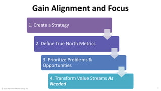 © 2015 The Karen Martin Group, Inc. 7
1. Create a Strategy
2. Define True North Metrics
3. Prioritize Problems &
Opportunities
4. Transform Value Streams As
Needed
Gain Alignment and Focus
 