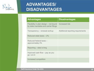 ADVANTAGES/
DISADVANTAGES
22
Advantages Disadvantages
Flexibility in plan design – not bound
by state mandates and carrier filings
Increased risk
Transparency – renewal workup Additional reporting requirements
Reduced state taxes – 2%
Reduced federal taxes –
approximately 3%
Reporting – data is king
Improved cash flow – pay as you
go; run-in
Increased competition
Self-Insurance Under the ACA
 