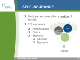 SELF-INSURANCE
 Employer assumes all or a portion of
this risk
 3 Components
 Administration
 Claims
 Stop loss
 Individual
 Aggregate
5
Costs
Stop Loss
Administration
Claims
Self-Insurance Under the ACA
 