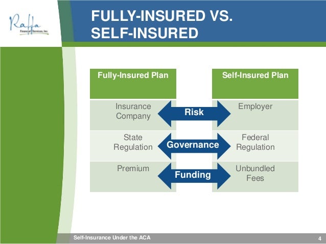 20150203 SelfInsurance Under the ACA